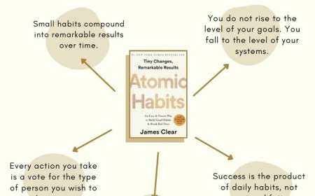 Atomik endikler: Uly netijäniň kiçi ädimleri