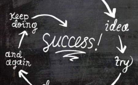 Goldilocks Rule: nädip durmuşda we işde motiwasiýa saklamaly