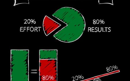 80/20 düzgüni nädip şowsyz bolýar: netijeli bolmagyň pes tarapy