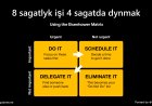 Eýzenhauer Matrisasy - 8 sagatlyk işi 4 sagatda dynmak